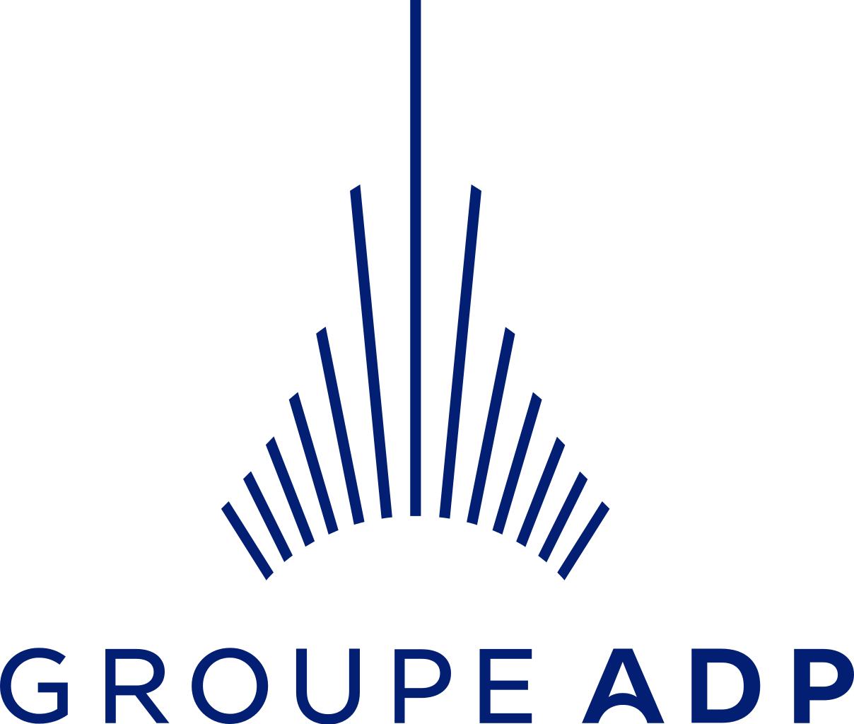 Groupe ADP - aéroport de paris